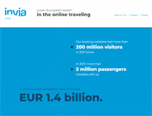 Tablet Screenshot of last-minute.invia.pl